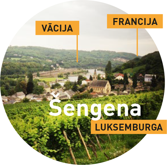 Šengenas pilsēta Luksemburgā, netālu no Luksemburgas robežām ar Vāciju un Franciju ar zīmēm, kas norāda uz robežām ar Vāciju un Franciju. 