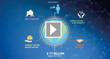 Video: A budget focused on results in research and innovation. © European Union
