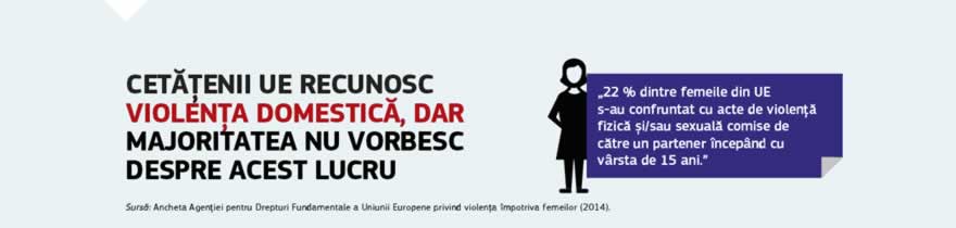 Infografic: Comisia a dedicat anul 2017 combaterii violenței împotriva femeilor în ansamblul UE. Printre acțiunile specifice s-a numărat campania desfășurată pe platformele de comunicare socială, intitulată „NON.NO.NEIN. Spuneți nu! Stop violenței asupra femeilor”, care a vizat creșterea gradului de conștientizare și asumarea unei poziții ferme de condamnare a violenței asupra femeilor. Campania a pus totodată în lumină povești de succes despre activitatea importantă desfășurată în acest domeniu la nivelul UE. În luna iunie, Uniunea Europeană a semnat Convenția de la Istanbul, primul acord european care stabilește standarde obligatorii din punct de vedere juridic pentru prevenirea violenței asupra femeilor și fetelor, prevenirea violenței domestice, protejarea victimelor și pedepsirea făptașilor.