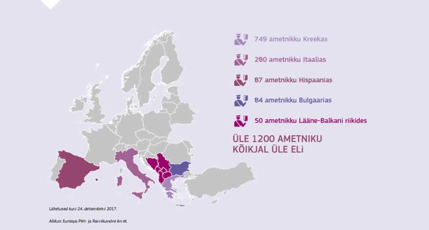 Infograafik: Euroopa Piiri- ja Rannikuvalve Amet hakkas tööle juunis 2017. Amet toetab kõige suurema surve all olevaid liikmesriike rohkem kui 1700 piirivalvuri ja muu töötajaga. Uus Euroopa piiri- ja rannikuvalve abistab nüüd liikmesriikide piirivalvureid patrullidel Kreekas, Itaalias, Hispaanias, Bulgaarias ja Lääne-Balkani riikides.