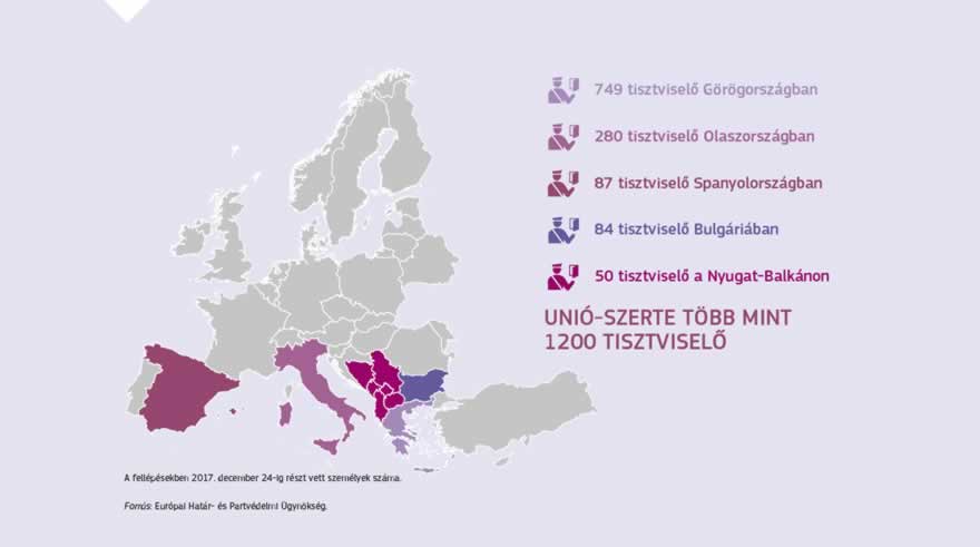 Infografika: Az Európai Határ- és Partvédelmi Ügynökség 2017 júniusában teljes mértékben működőképessé vált. Az Ügynökség több mint 1700 határőrrel és egyéb személyzettel támogatja az uniós frontországokat. Az új Európai Határ- és Parti Őrség jelenleg Görögországban, Olaszországban, Spanyolországban, Bulgáriában és a Nyugat-Balkánon segíti a nemzeti határőrök munkáját.