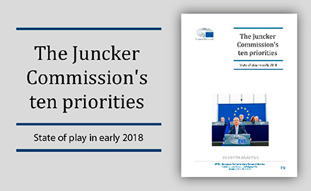 Euroopan parlamentin tutkimuspalvelu julkaisee säännöllisesti tilannekatsauksen Junckerin komission kymmenestä painopisteestä.