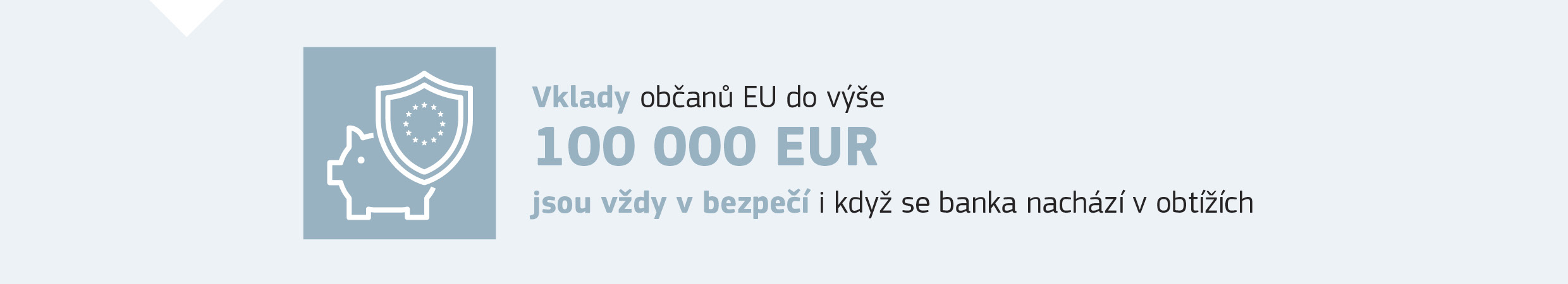 Vklady občanů EU do výše 100 000 EUR jsou vždy v bezpečí, i když se banka nachází v obtížích