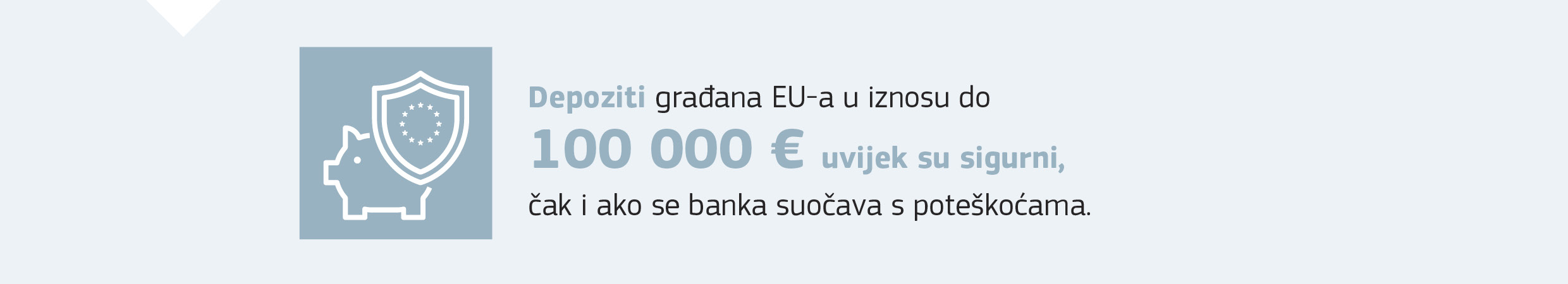 Depoziti građana EU-a u iznosu do 100 000 € uvijek su sigurni, čak i ako se banka suočava s poteškoćama.