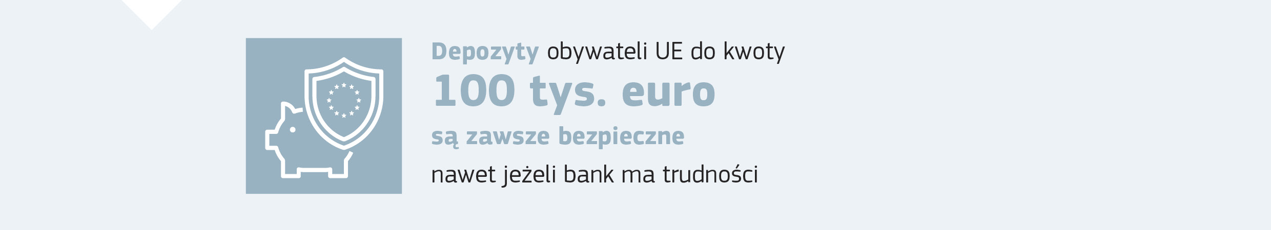 Depozyty obywateli UE do kwoty 100 tys. euro są zawsze bezpieczne, nawet jeżeli bank ma trudności