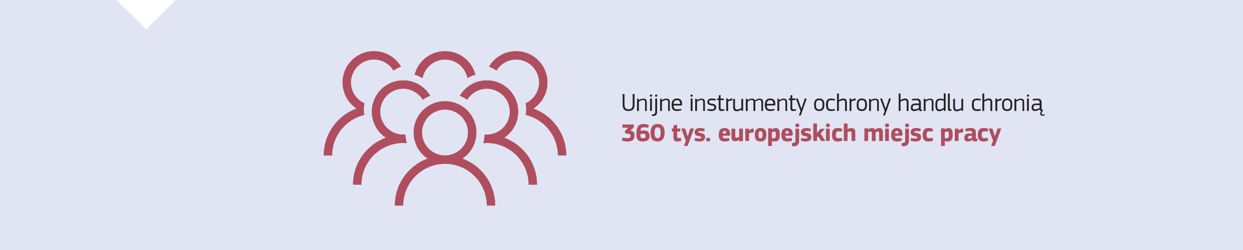 Unijne instrumenty ochrony handlu chronią 360 tys. europejskich miejsc pracy