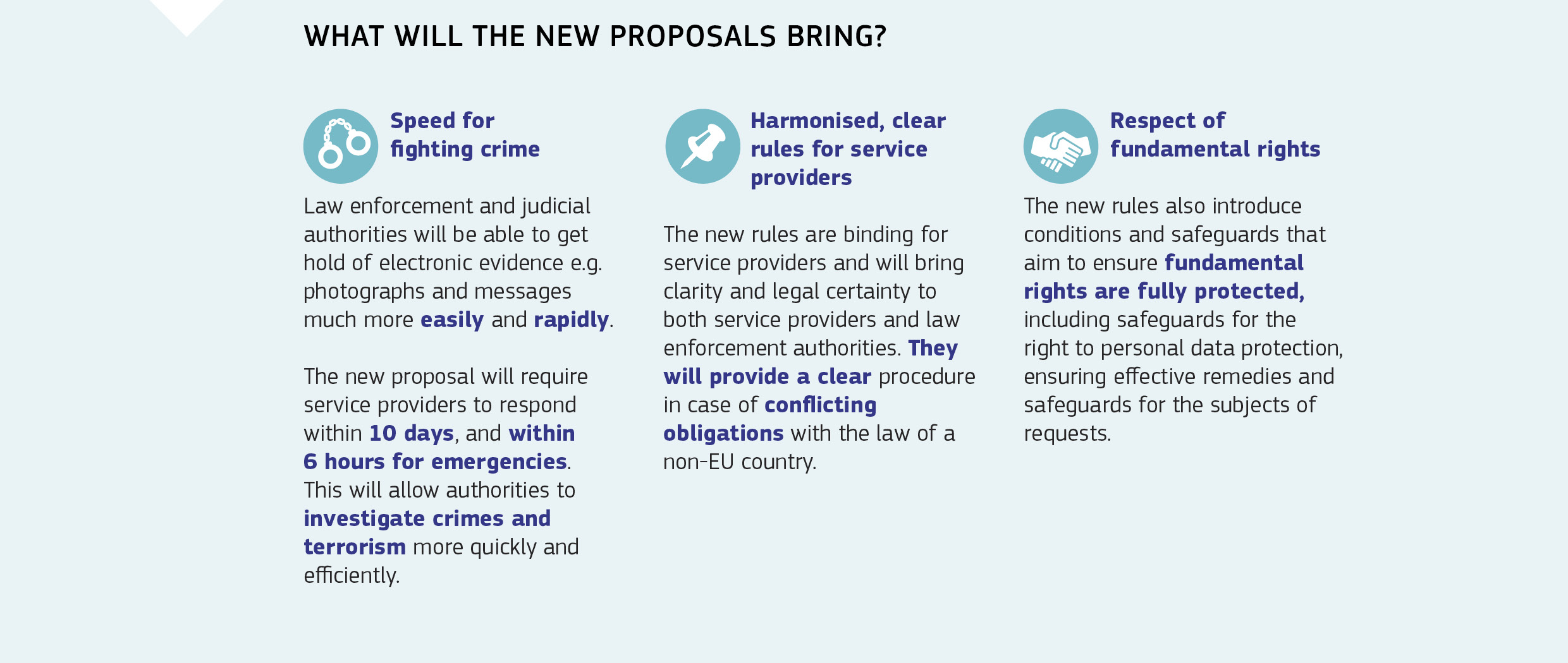 WHAT WILL THE NEW PROPOSALS BRING?