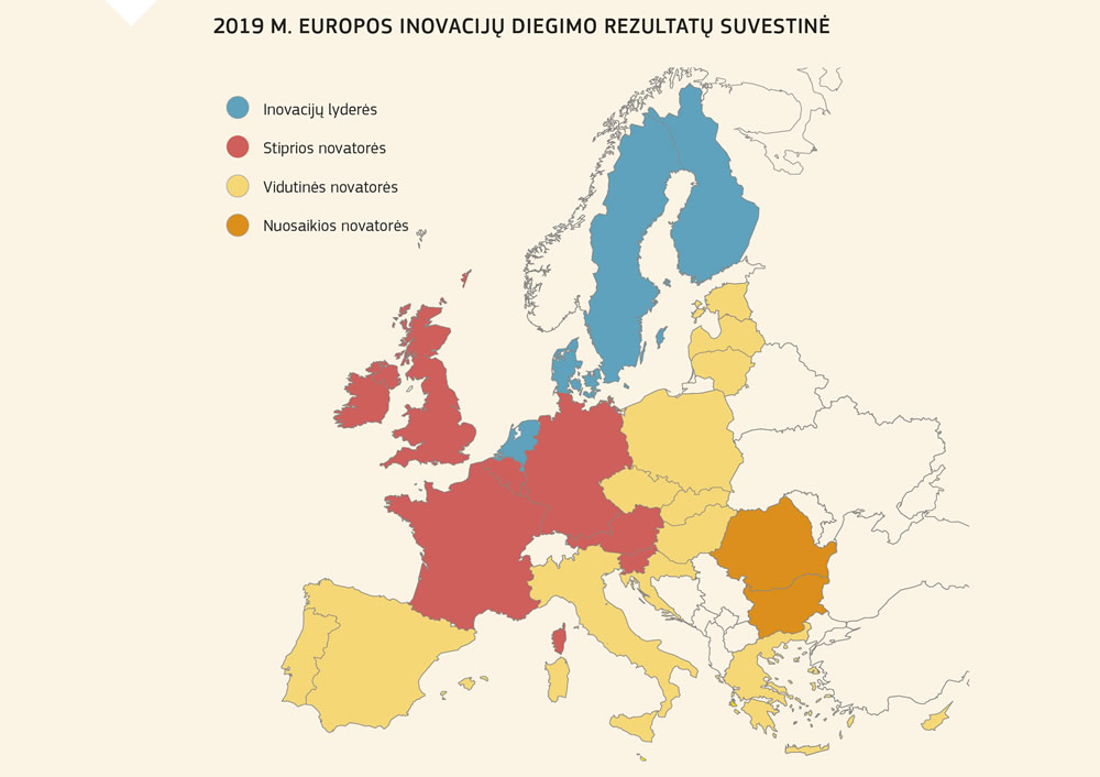 Žemėlapis, kuriame Europos Sąjungos valstybės narės pavaizduotos pagal 2019 metų inovacijų diegimo rezultatus
