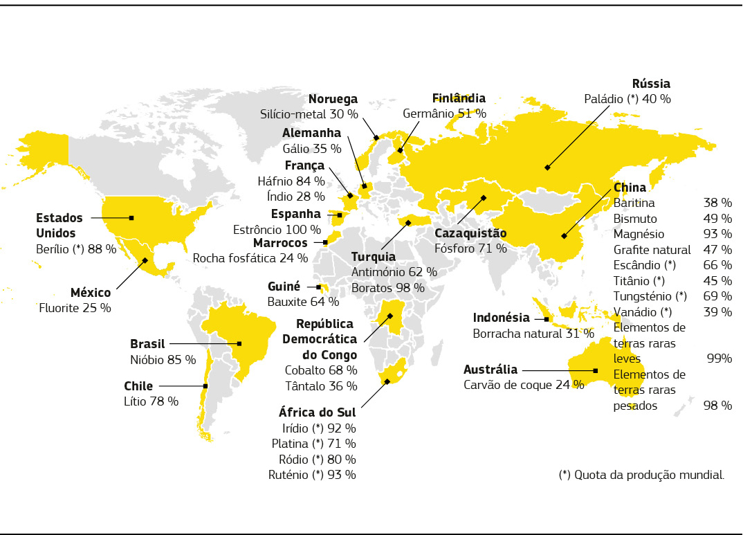 Este mapa mostra os países que são os principais fornecedores de matérias-primas essenciais da União Europeia.