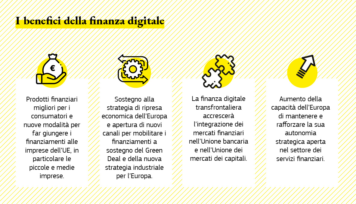 Un’infografica che illustra i benefici della finanza digitale.