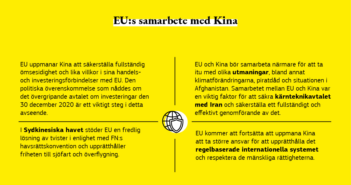 En infografik om EU:s samarbete med Kina.